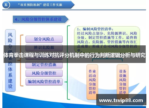 体育拳击课程与训练对抗评分机制中的行为判断逻辑分析与研究
