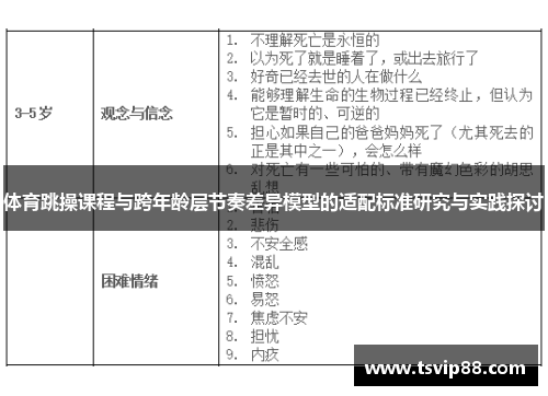 体育跳操课程与跨年龄层节奏差异模型的适配标准研究与实践探讨