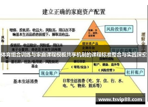 体育组合训练与家庭课程模板共享机制的课程标准整合与实践探索